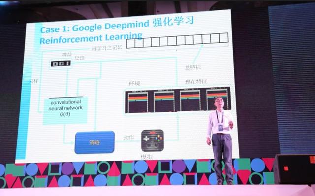 香港科技大学教授杨强 | 人工智能成功的几个必要条件